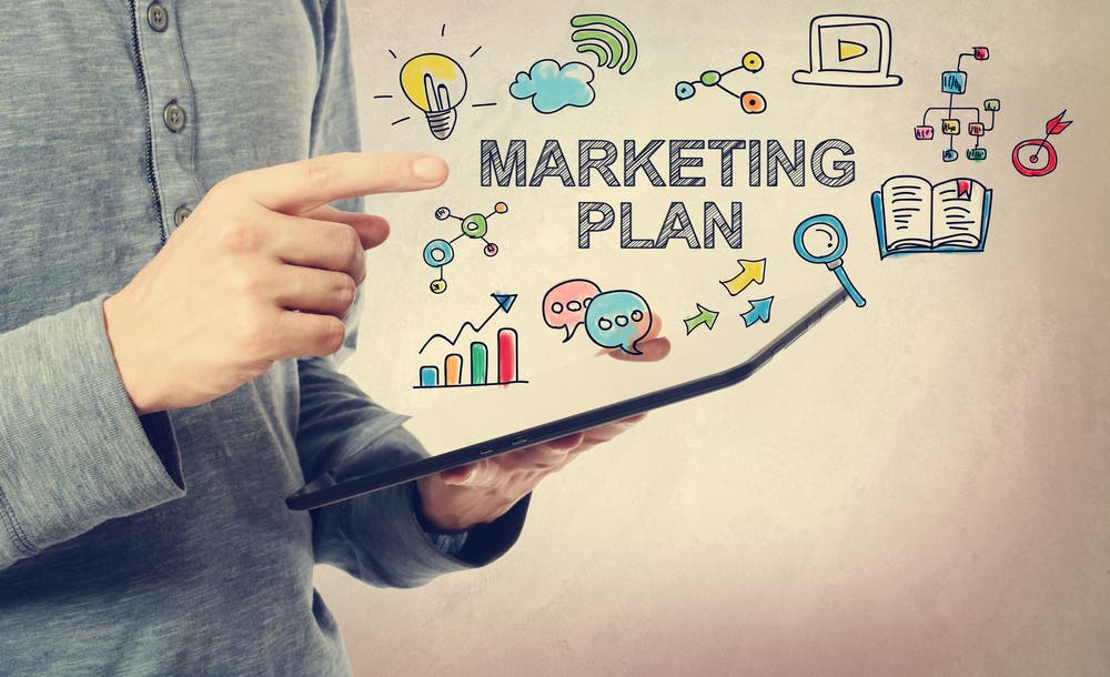 MARKETING PLANS FOR SMES IN DUBAI